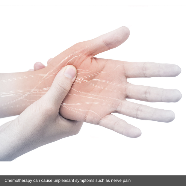 An existing arthritis treatment Image
